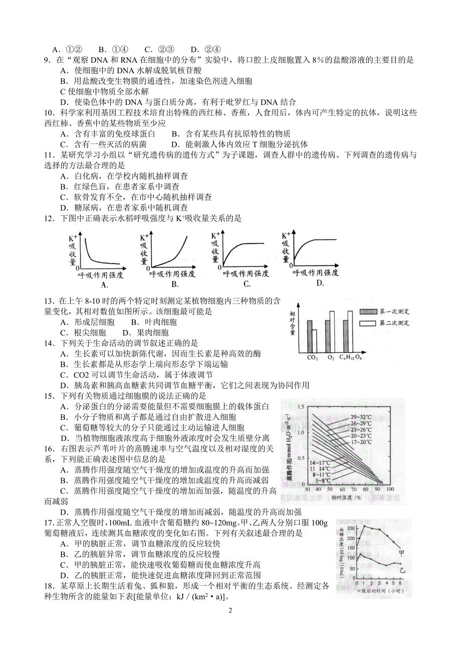 学校2009届高三第一次模拟考试考前训练1_第2页