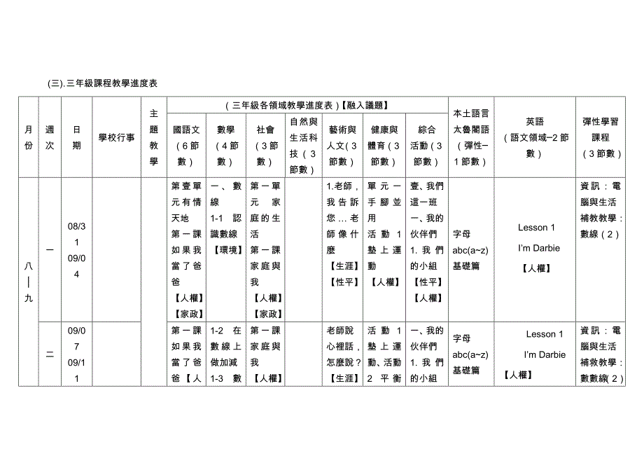 三年级课程教学进度表_第1页