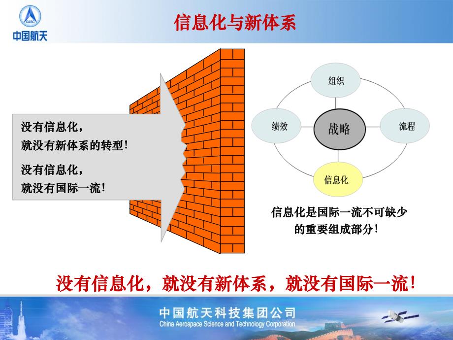 信息化技术支撑航天科技工业新体系航天科技_第4页