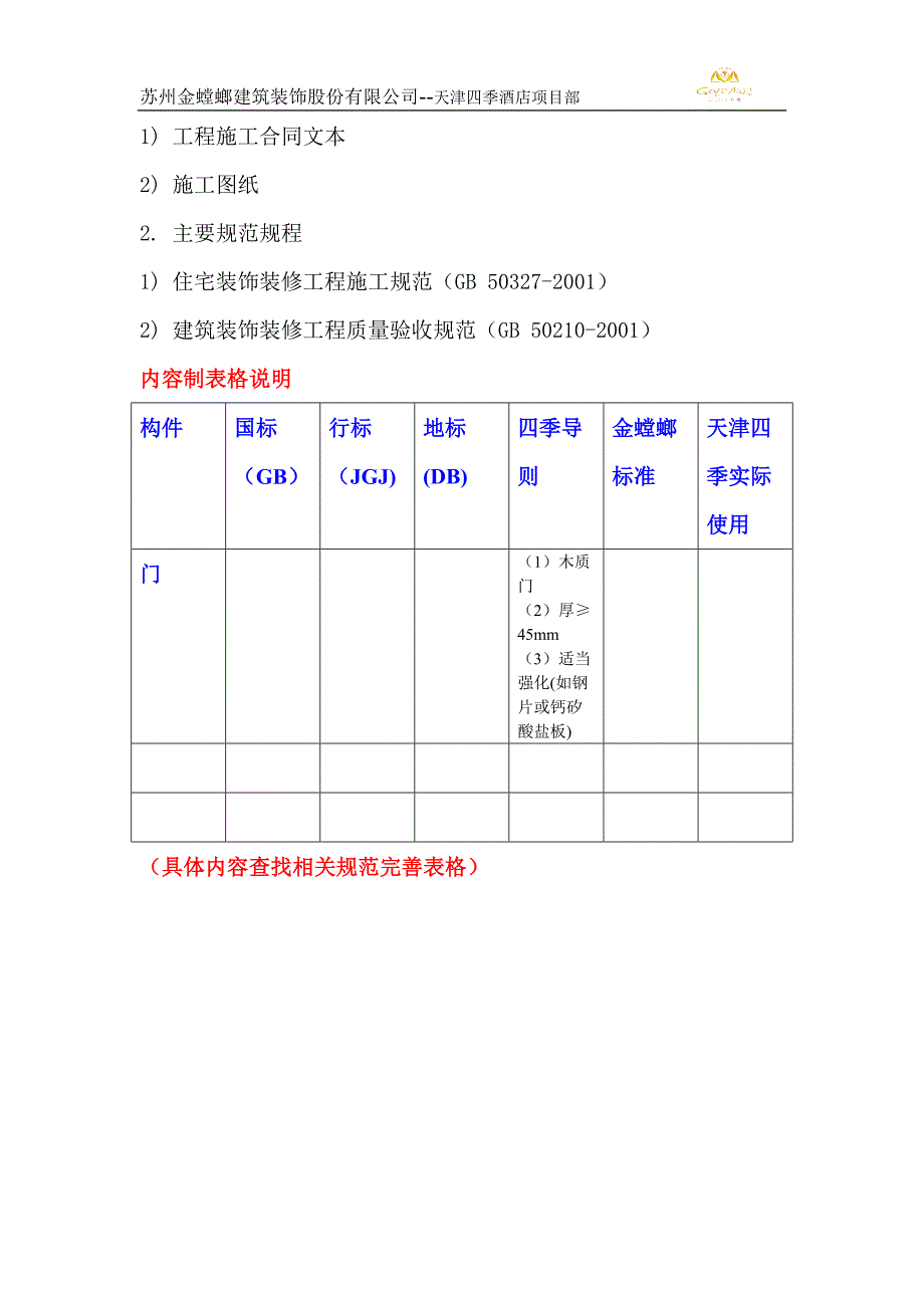 天津四季客房木饰面入户门专项方案20141231_第3页
