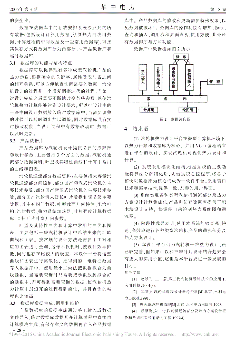 汽轮机热力设计平台_李盾_第4页