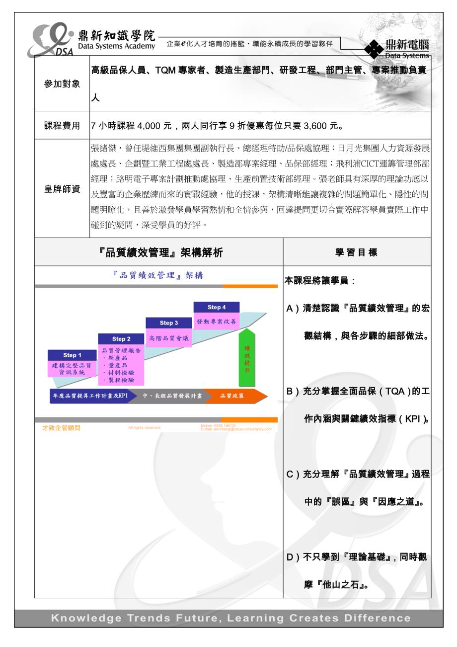 品质绩效管理kpi指标实务演练_第2页