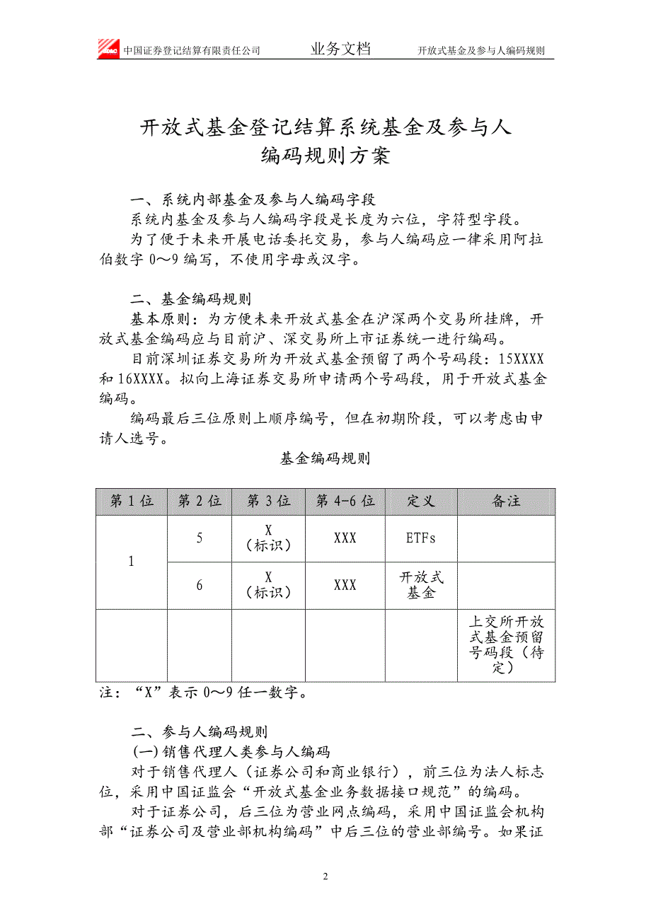 开放式基金登记结算系统基金及参与人编码规则方案_第2页