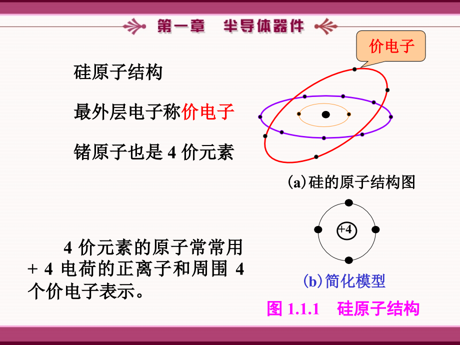 《模拟电子技术基础简明教程》第一章半导体器件_第3页