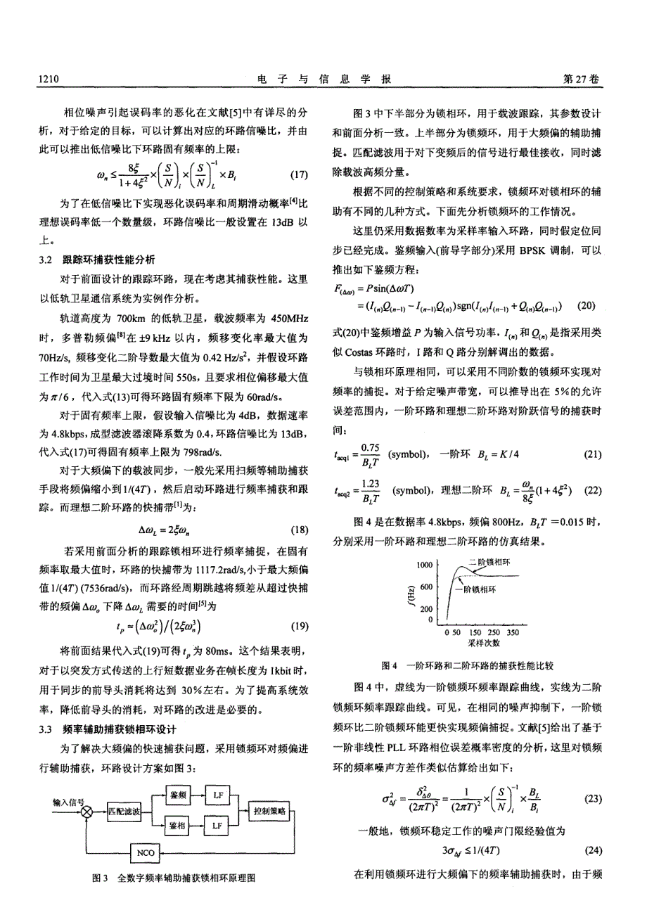 一种大频偏和低信噪比条件下的全数字锁相环设计_第3页