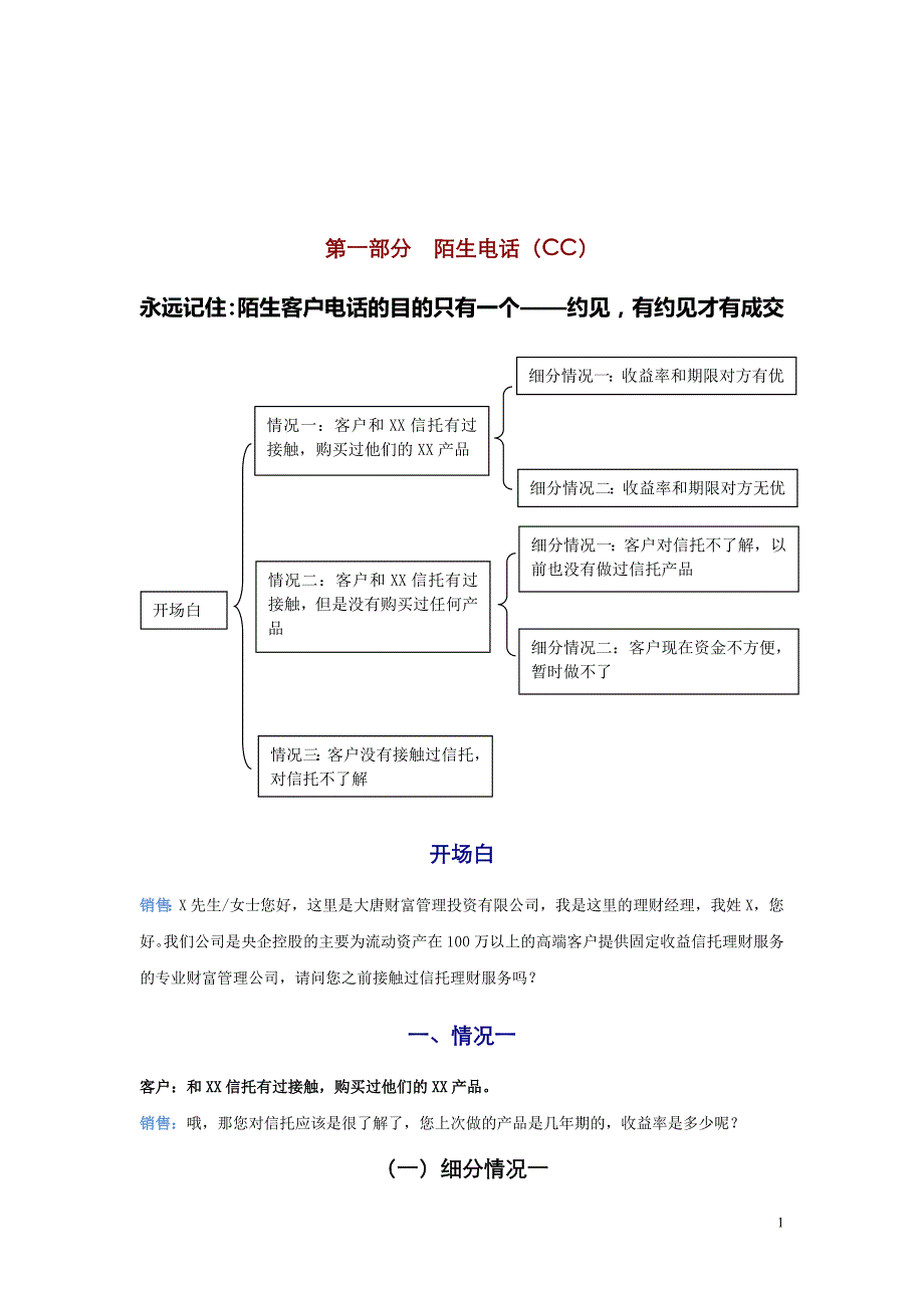 信托电话营销话术_第1页