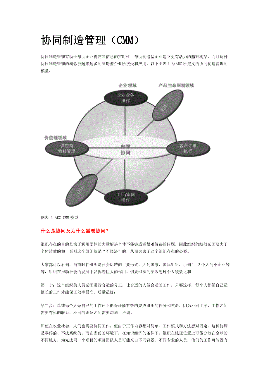 协同制造管理cmm_第1页