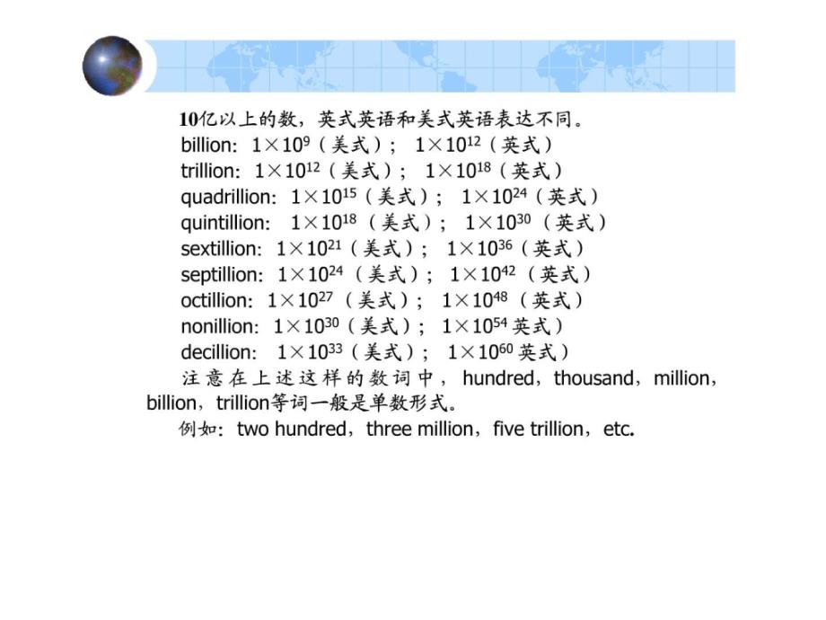 学术论文中分数图形等的英文表达方法ppt培训课件_第2页