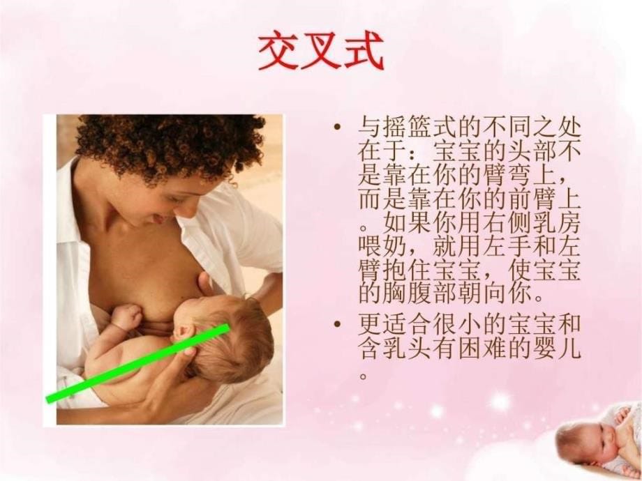 母乳喂养的姿势技巧ppt培训课件_第5页