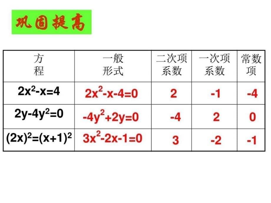 一元二次方程的概念题目ppt培训课件_第5页