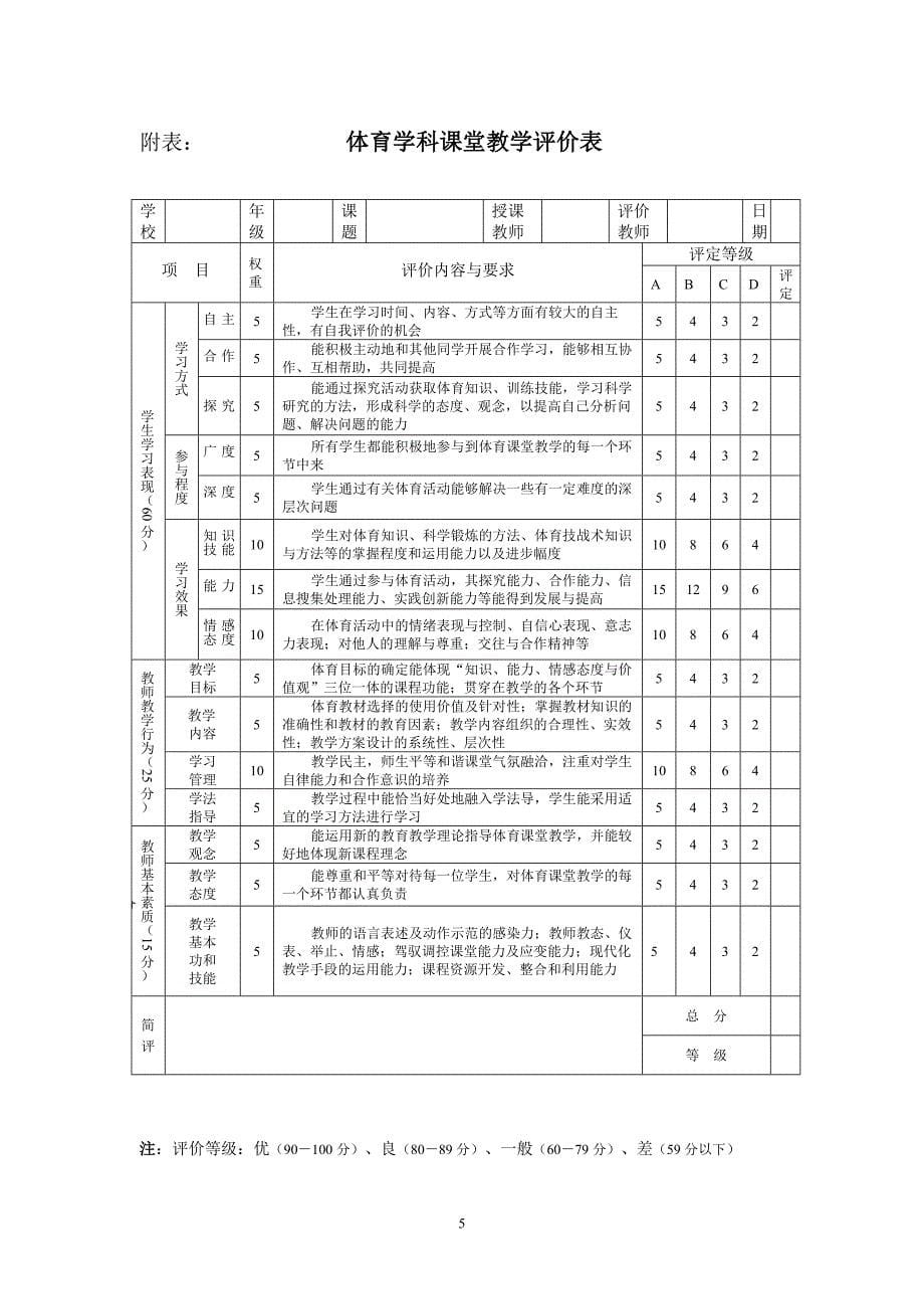 关注点支撑点平衡点_第5页