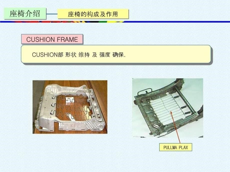 汽车座椅设计ppt培训课件_第5页