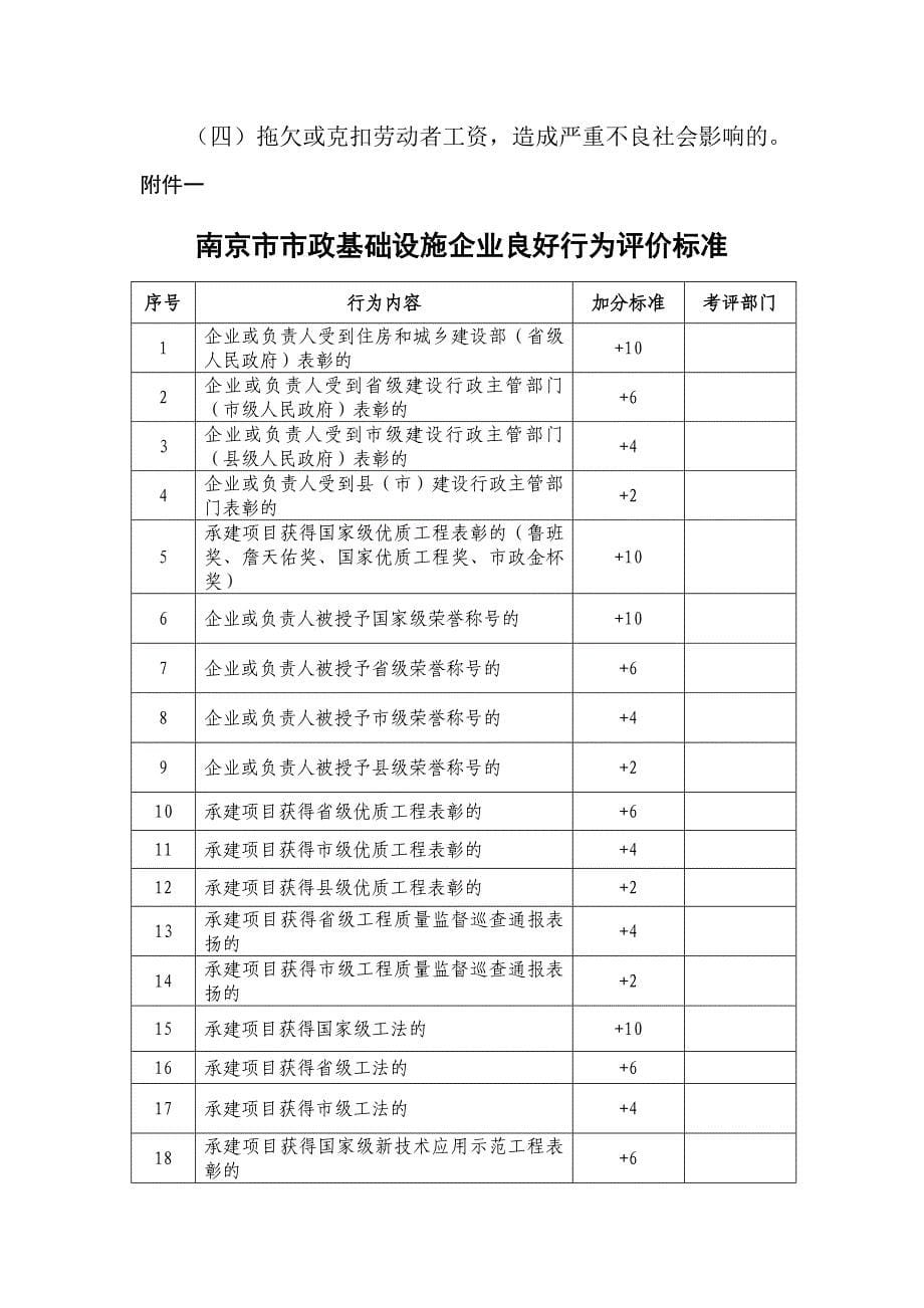 市政企业信用评价管理1_第5页