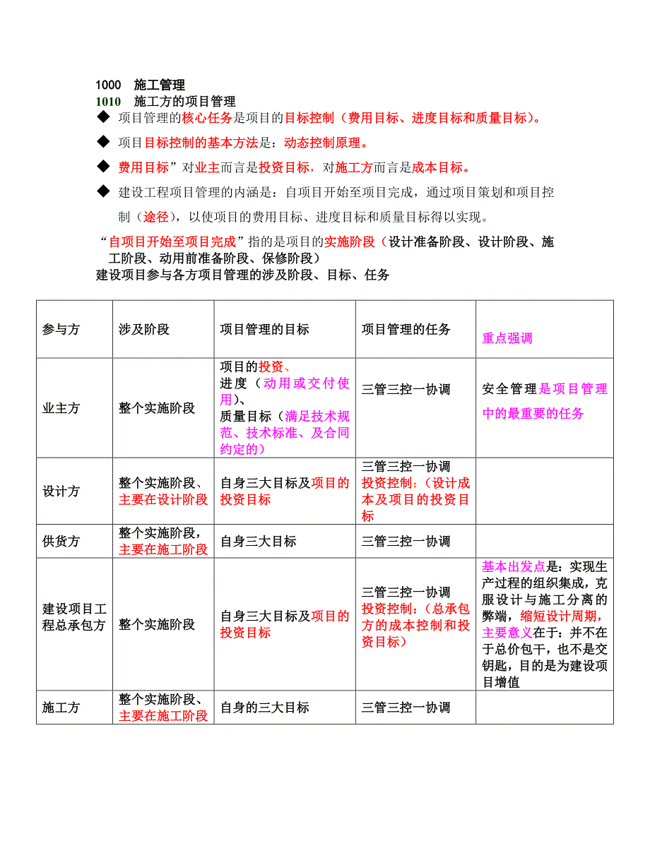 二级建造师资料施工管理2011_第1页