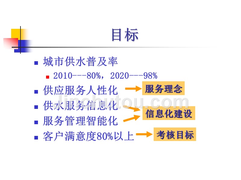 供水服务新理念2007.05（郑州）_第2页