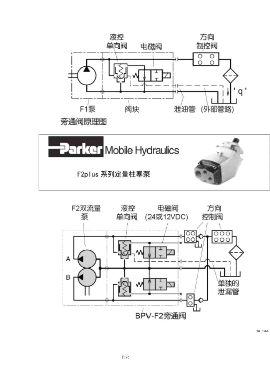 派克parker叶片泵派克叶片泵美国派克柱塞泵_第5页