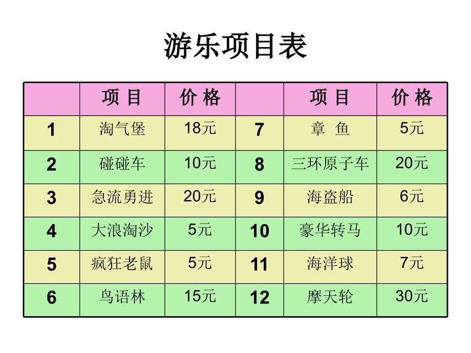 游园计划我来做_第3页