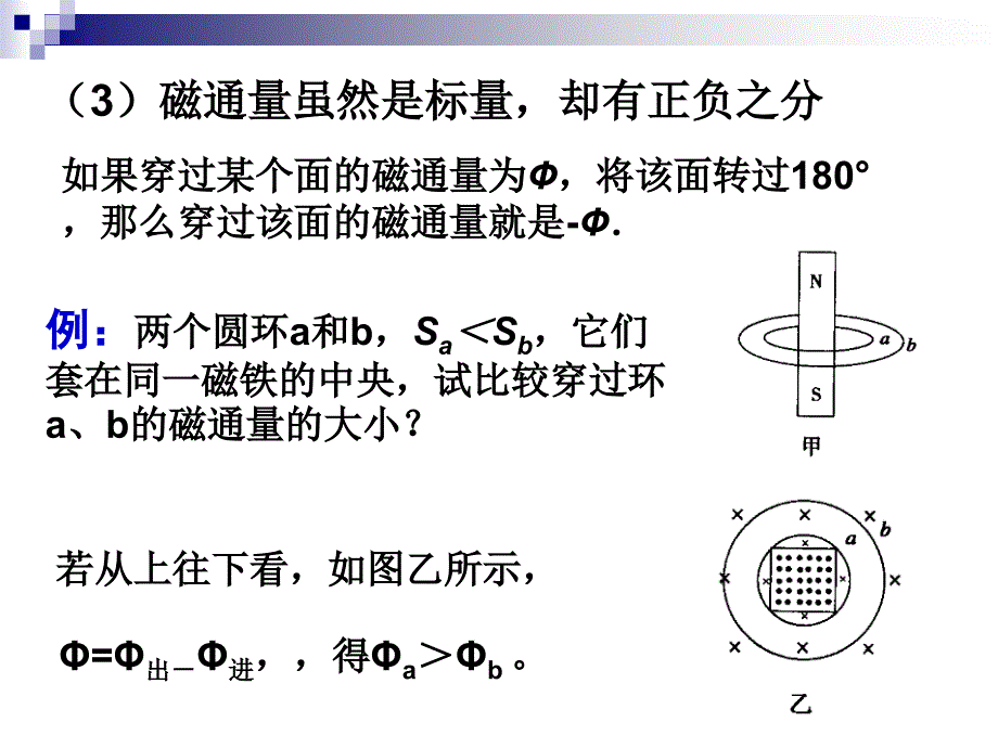 高二物理选修(3-2)电磁感应复习课_第3页