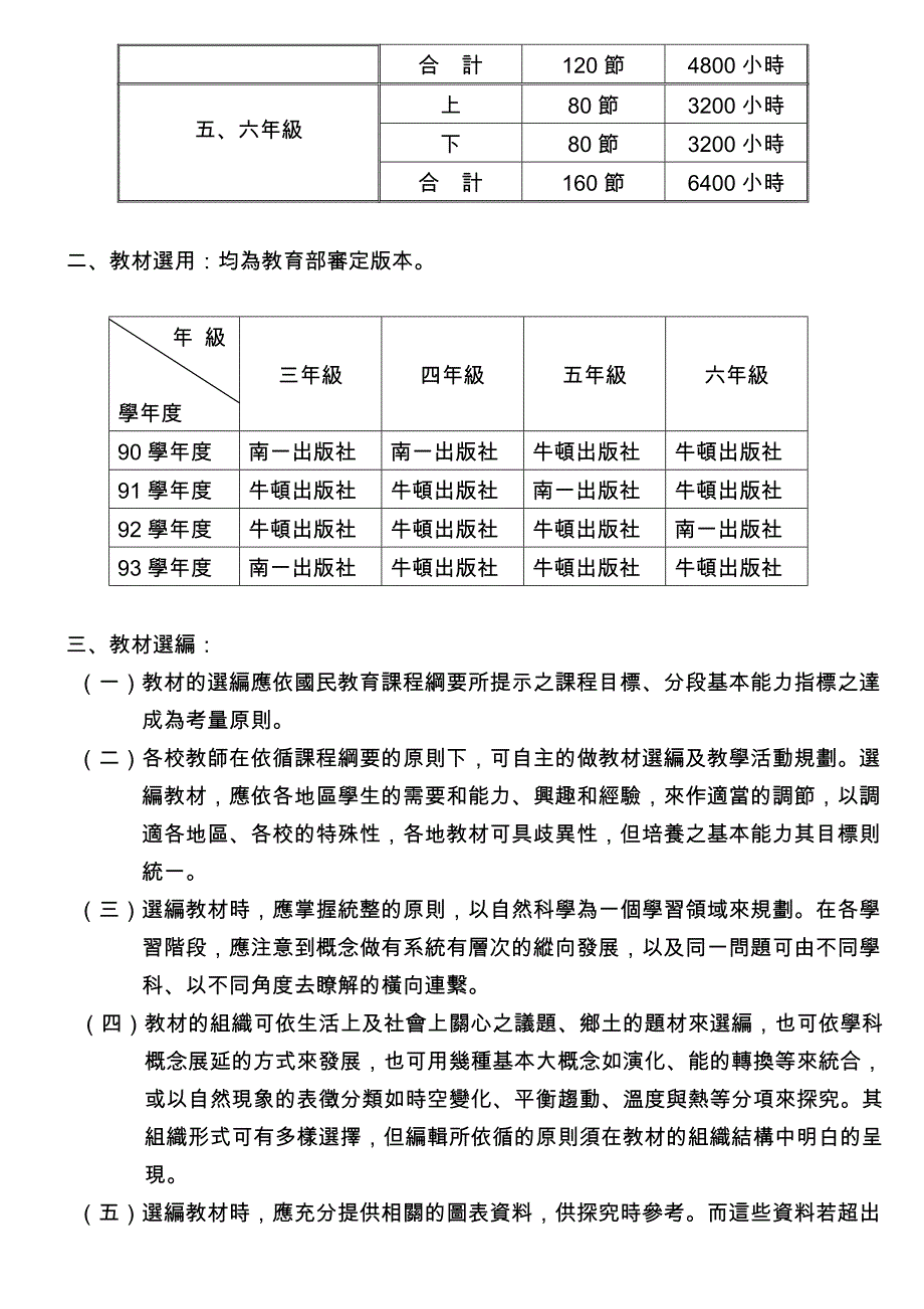 桃园县建德国小自然与生活科技领域九十三学度课程计画_第3页