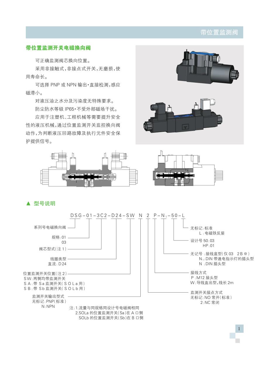 带位置监测插装阀_第3页