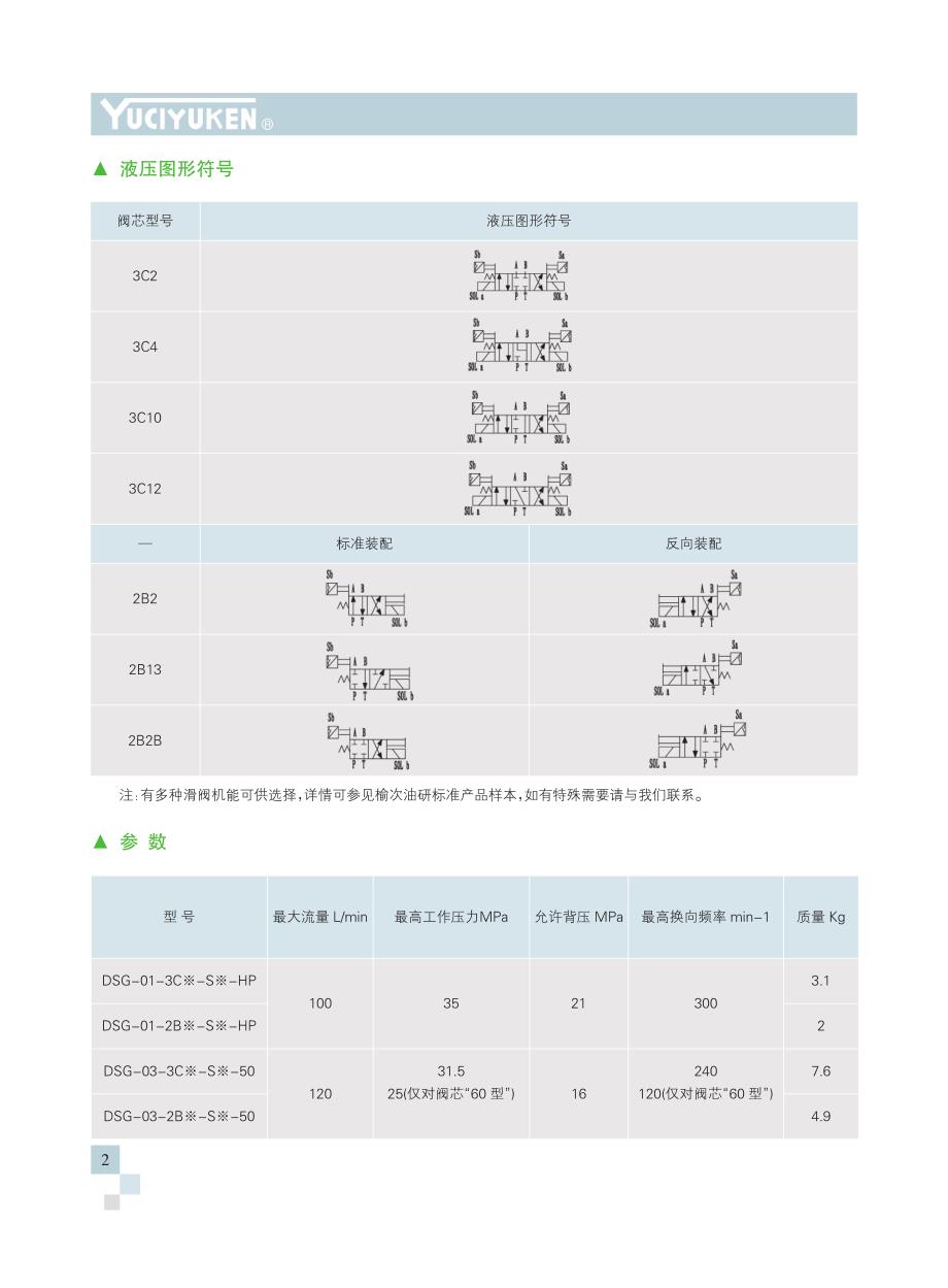 带位置监测插装阀_第4页