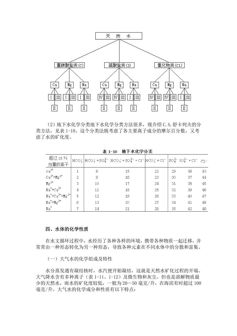 地球上水的化学性质_第5页