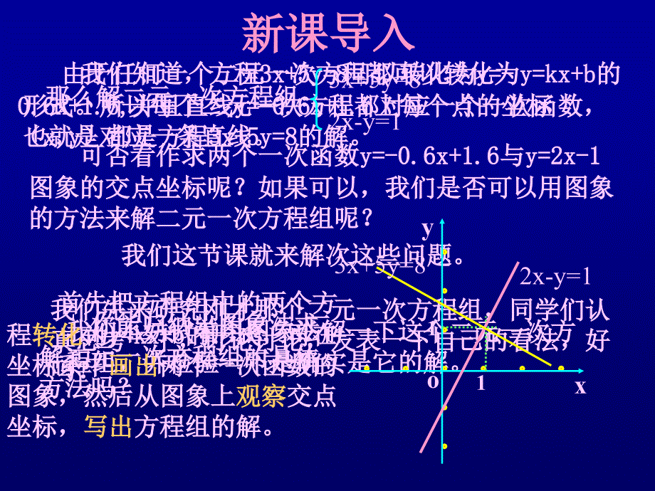 函数与二元一次方程组_第2页