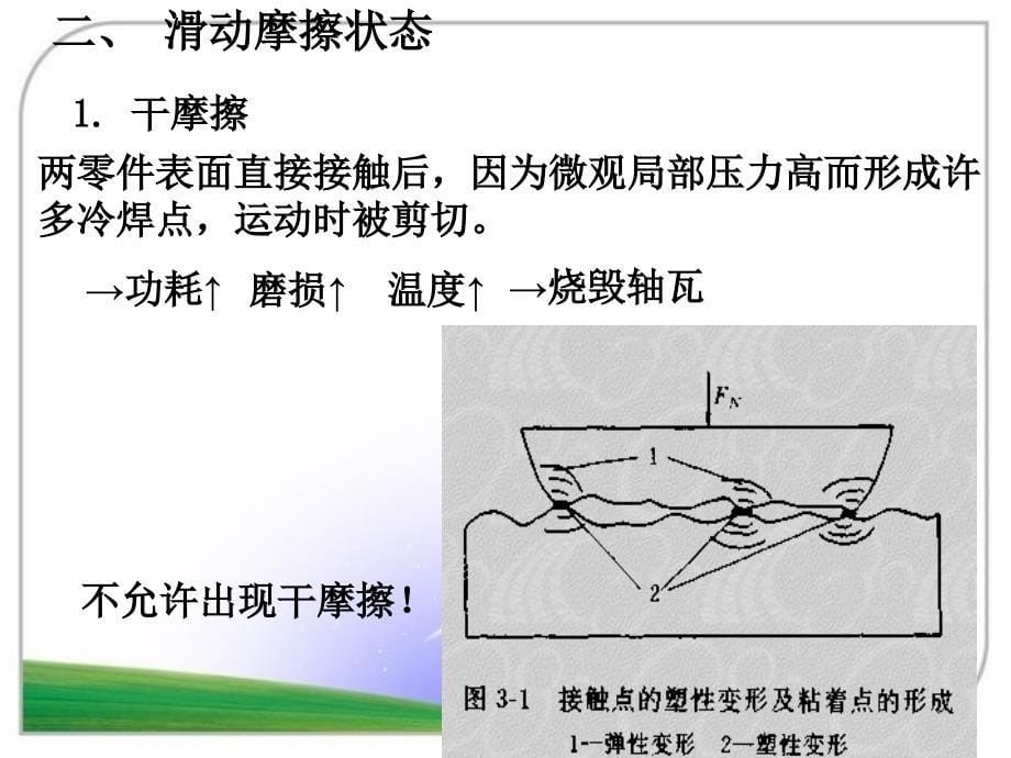 机械原理第四章摩擦磨损及润滑_第5页