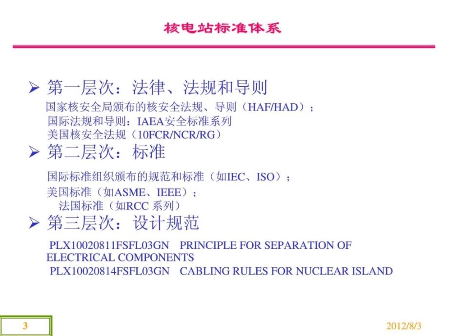 核电站仪控设计标准和规范（学习）ppt培训课件_第3页