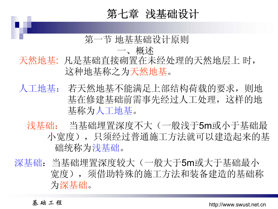 浅基础课件(7)_第2页