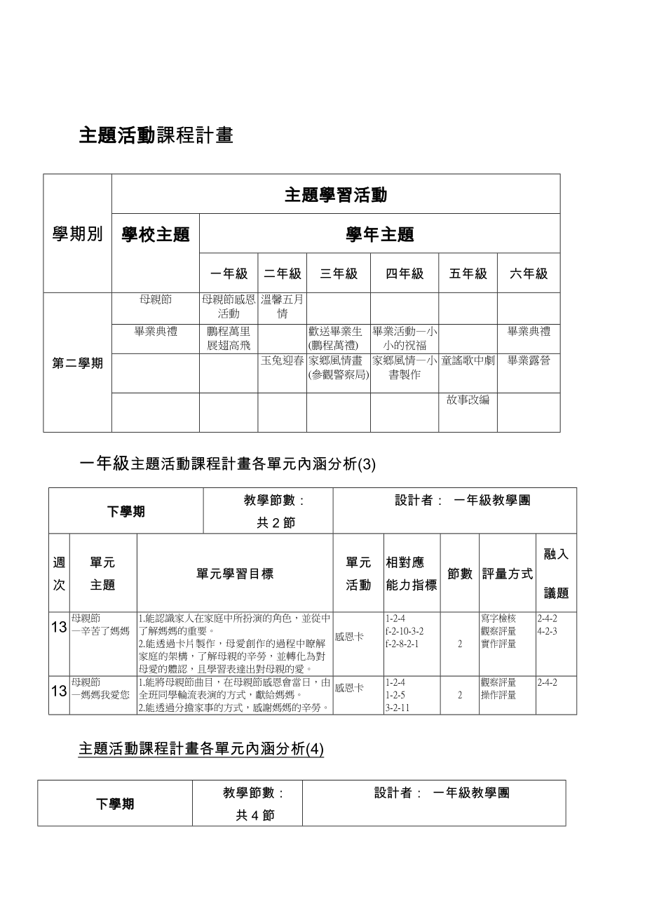 主题活动课程计画_第1页