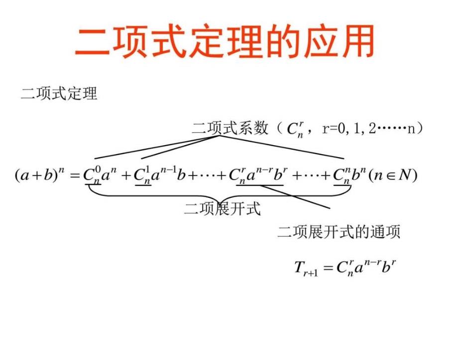 高二数学二项式定理的应用其它课程初中教育教育专区ppt培训课件_第1页