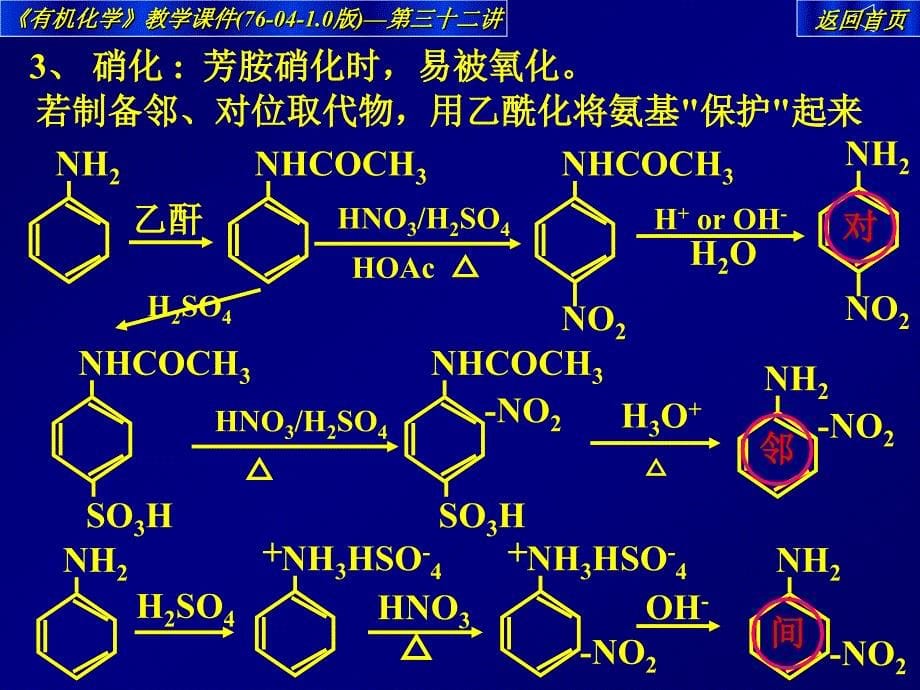 有机化学教学课件(76-04-10版)第三十二讲_第5页