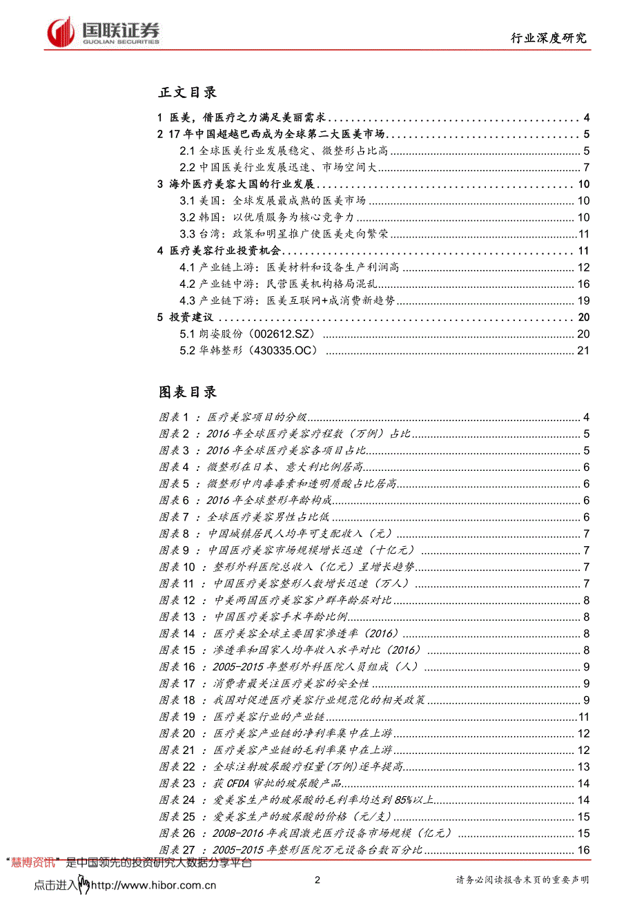 医疗美容行业主题投资报告_第2页