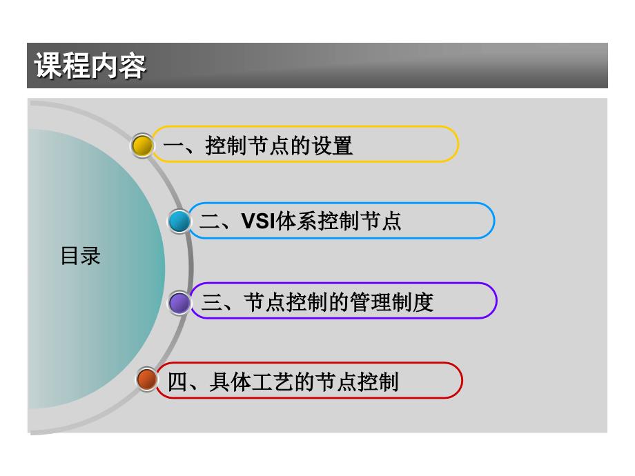 课程三vsi体系全装修施工节点控制_第3页