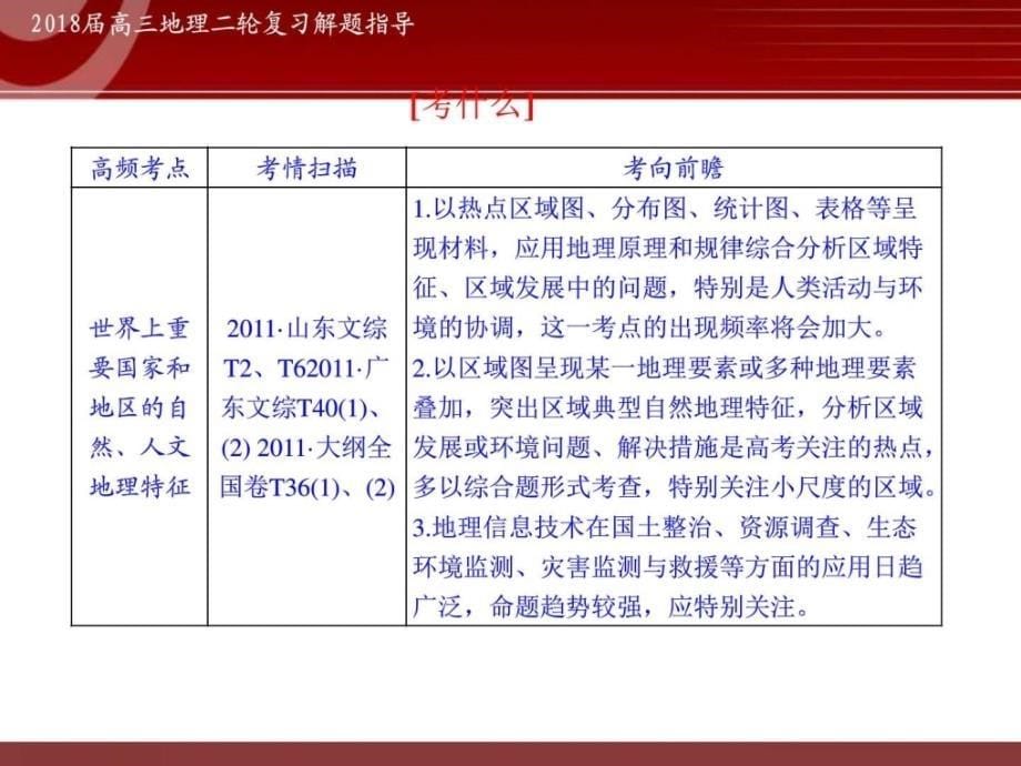 高考地理专题复习区域地理定位区域特征和3s技术ppt培训课件_第5页