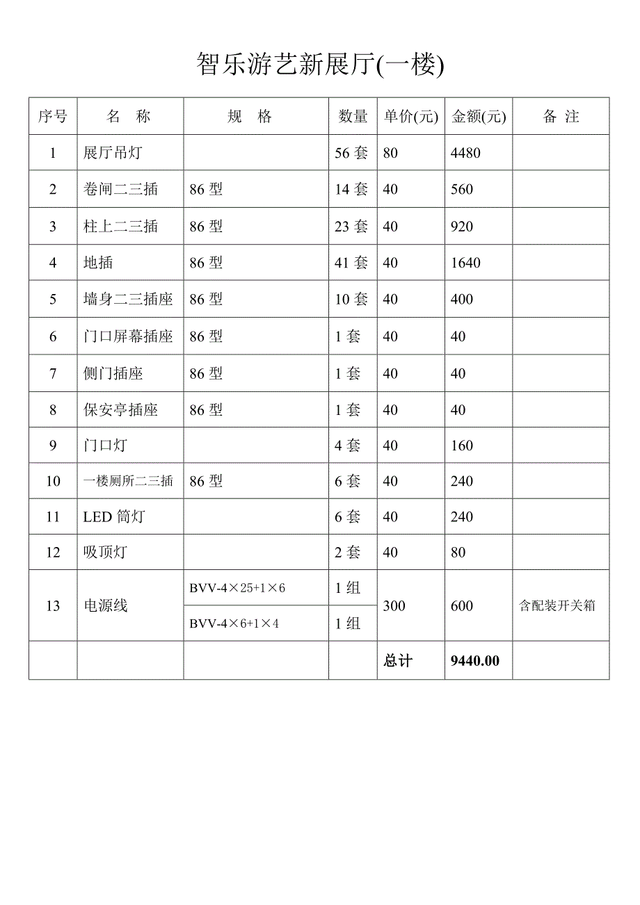 智乐游艺新展厅报价_第2页