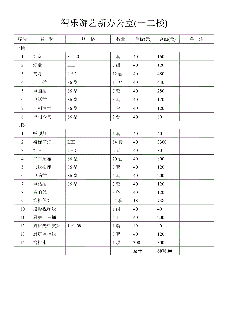 智乐游艺新展厅报价_第3页