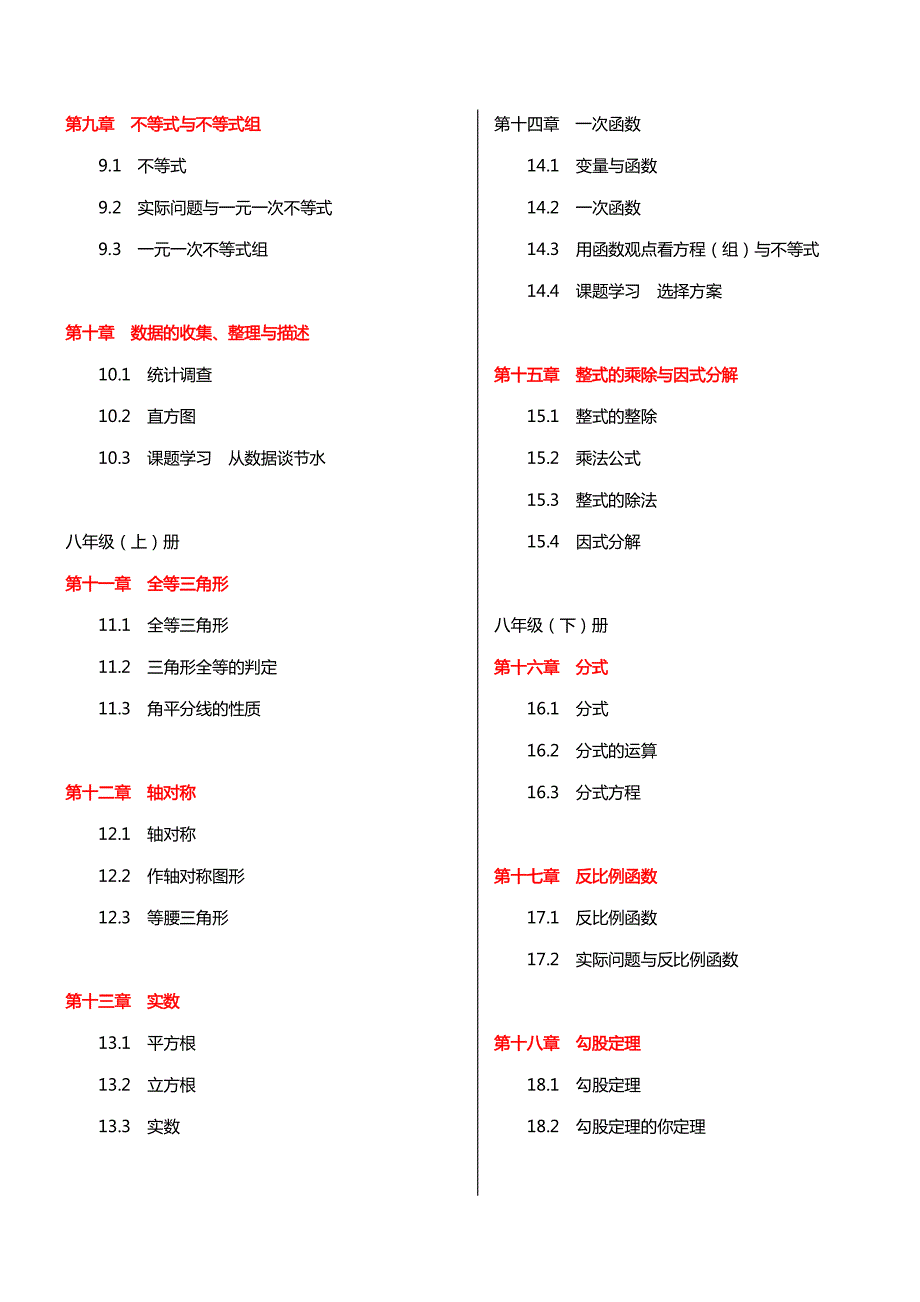 人教版初中数学主要内容(目录)_第2页