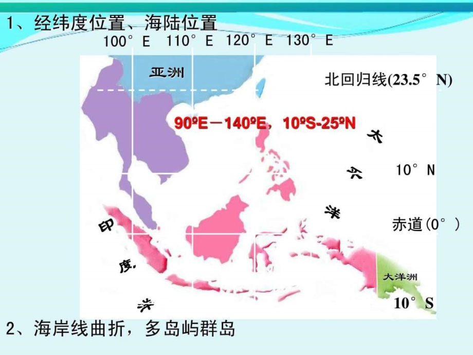 世界地理一轮复习课件东南亚_第3页