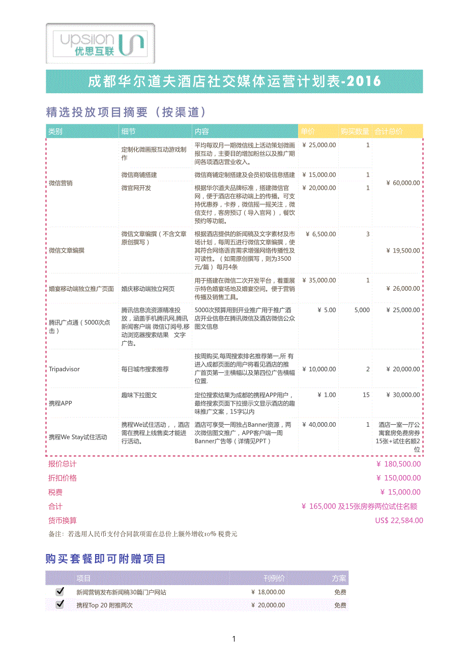 成都华尔道夫酒店开业计划表-2016_第1页
