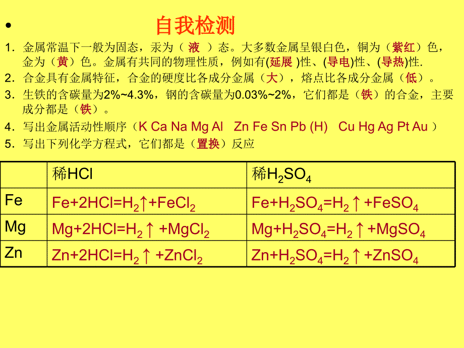 中考复习---第八单元金属和金属材料_第4页