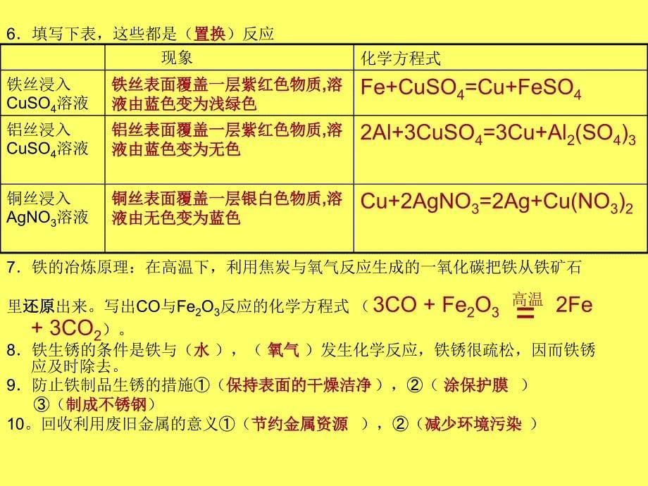 中考复习---第八单元金属和金属材料_第5页