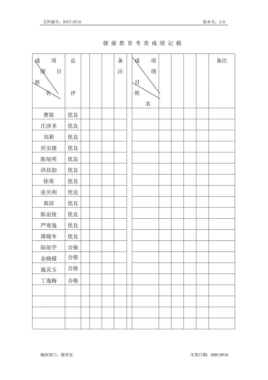 宝山区培智学校2009年下半年_第5页