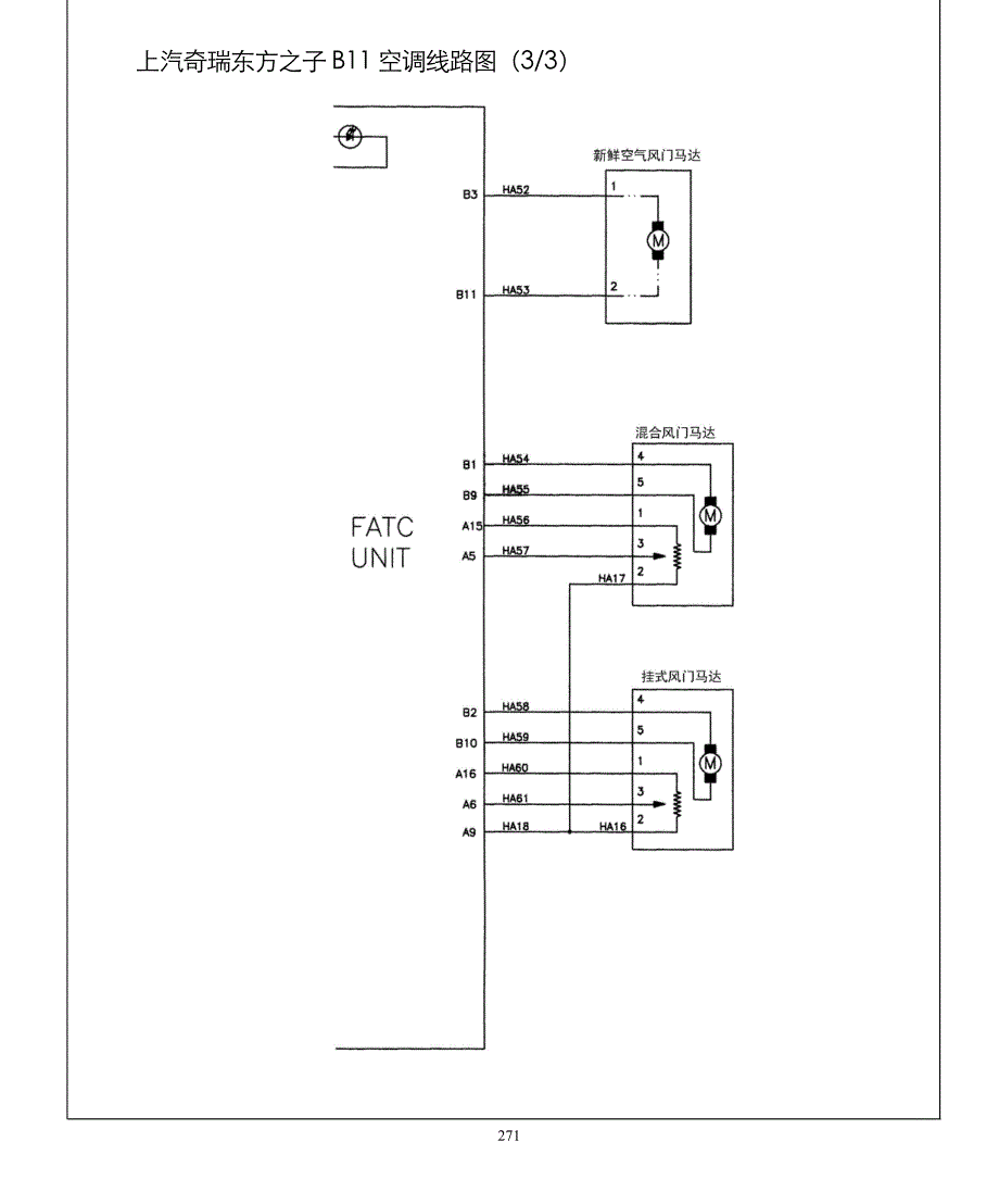 常见国产车型空调线路图_第4页