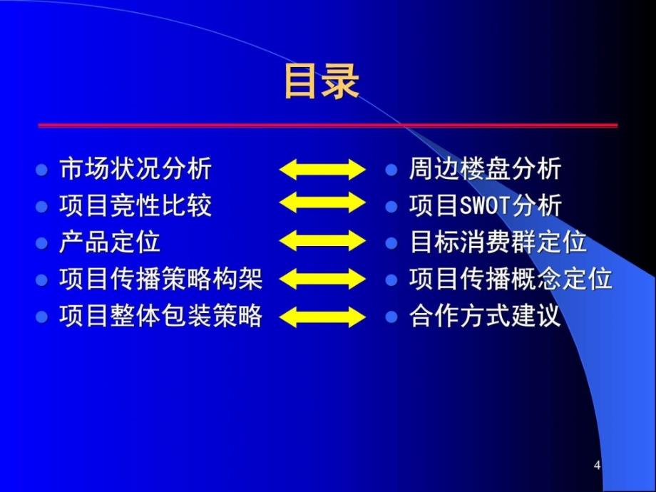 清水绿苑整合传播策略定位思考ppt培训课件_第4页