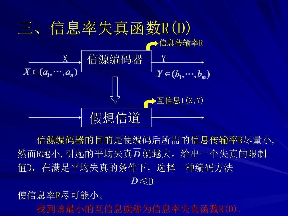 信息论与编码第四章_第5页