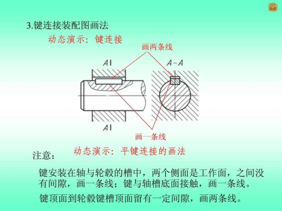 键联结和销联结齿轮ppt培训课件_第4页