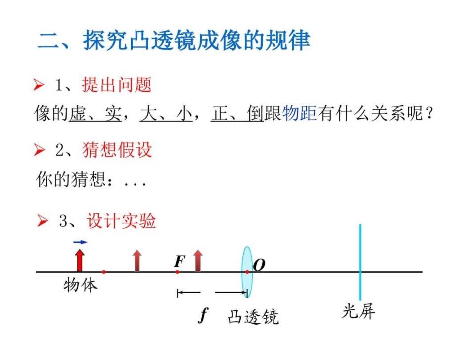 凸透镜成像的规律(2)ppt培训课件_第3页