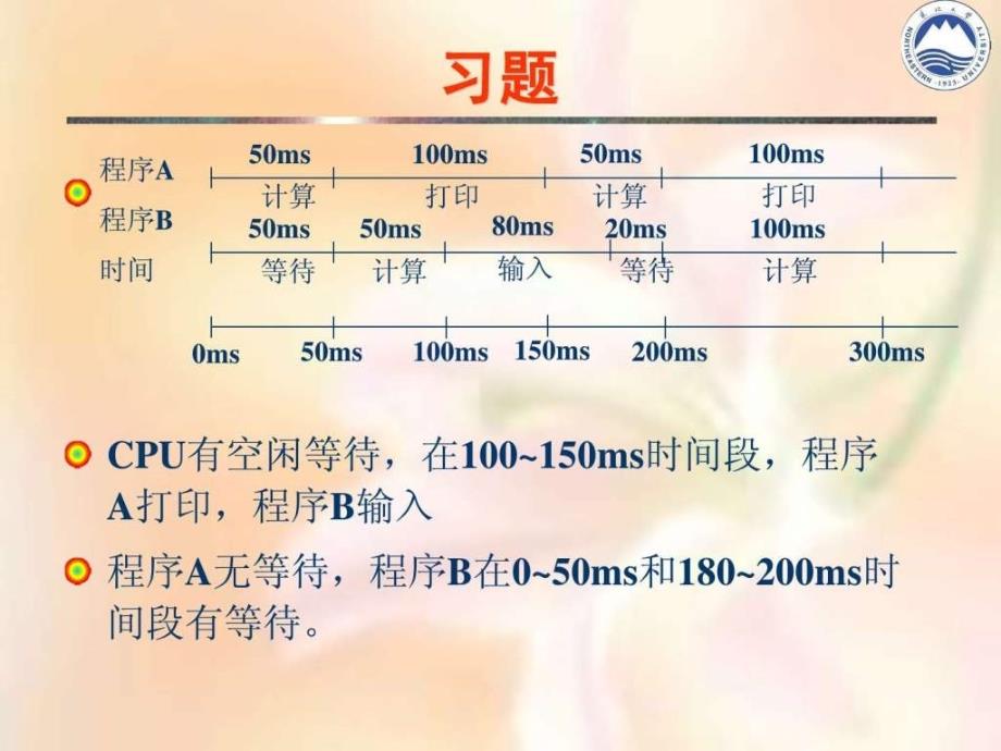 计算机操作系统习题解答（new）ppt培训课件_第2页